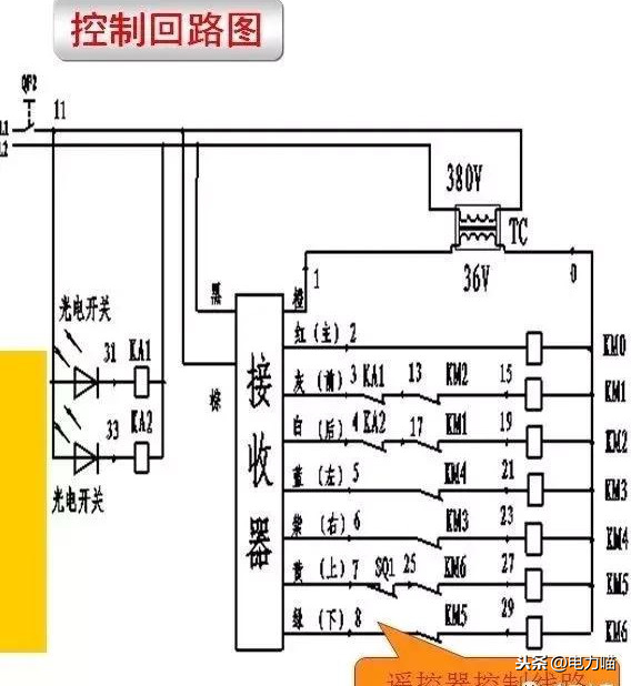 1d96a6ee-ae27-4739-82fc-ab5ac978a2b2?from=pc